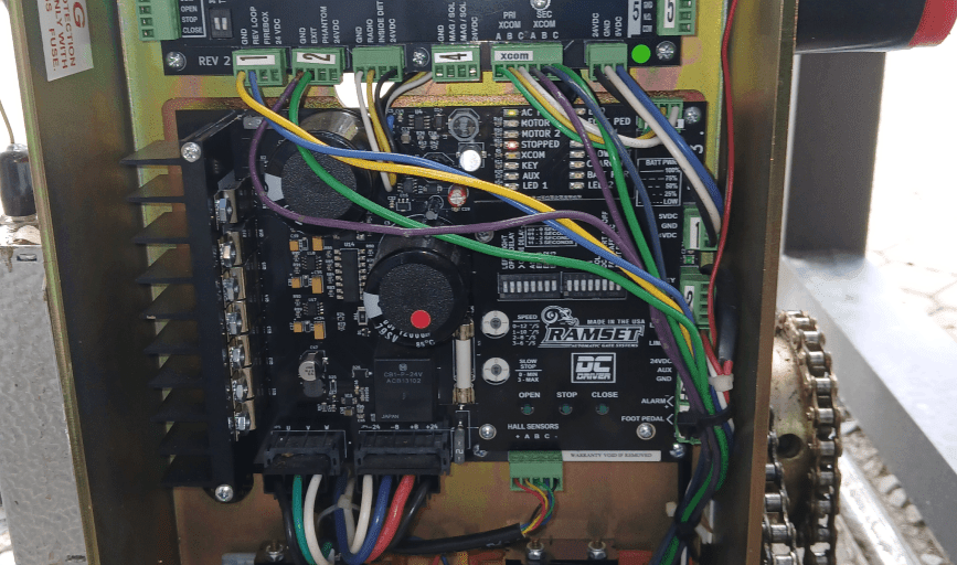 Gate Types & Automation Systems